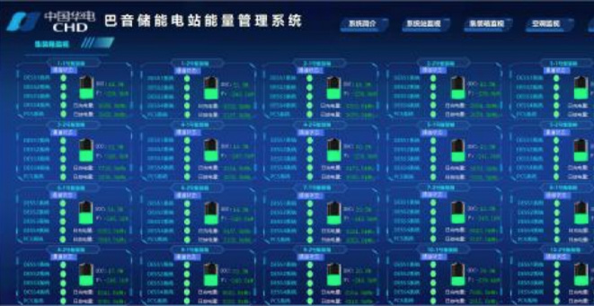 10MW/30MWh Huadian Bayin wind-solar-storage power station EMS autonomous region key R&D project