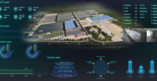Shandong Shouguang Vegetable High-Tech Demonstration Park Smart Operation and Maintenance Manager Project