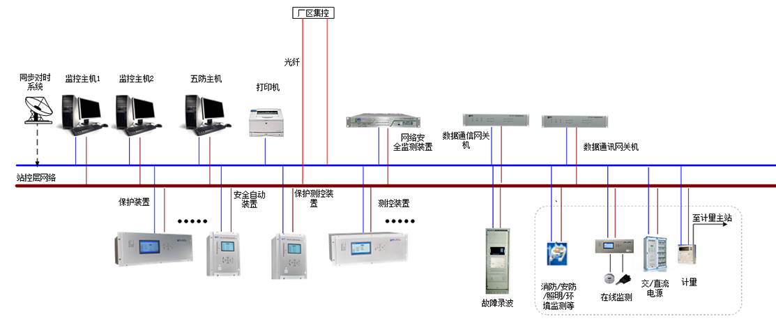 开元网站登录入口_开元kaiyuan(中国)
